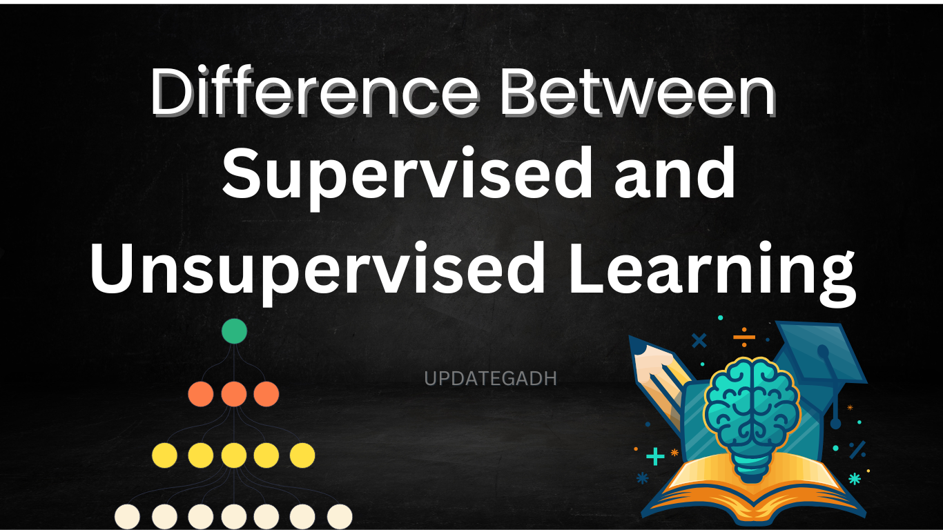 Supervised and Unsupervised Learning