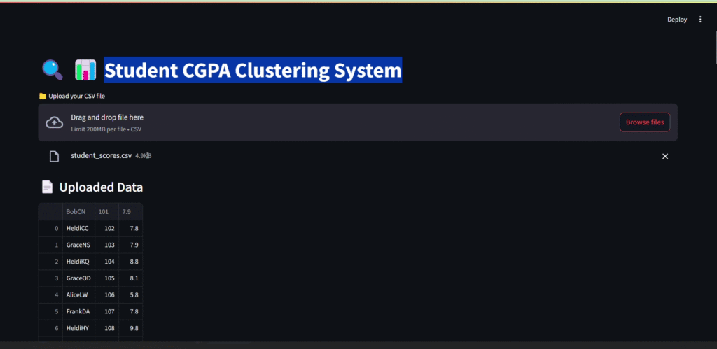 Screenshot-2025-05-07-112100-1024x499 Student Clustering System using Python + Machine Learning (on CGPA)
