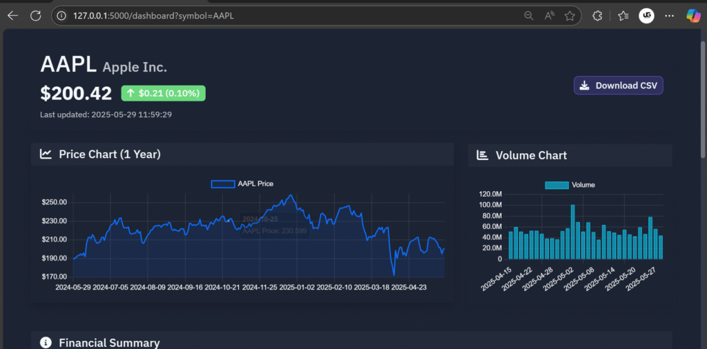 Stock-Price-Prediction2-1024x506 Stock Price Prediction Web App Using Python & Flask Real-Time