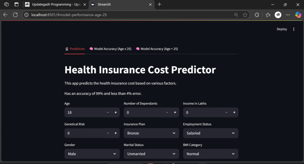 image-2-1-1024x554 Health Insurance Cost Predictor Using Machine Learning