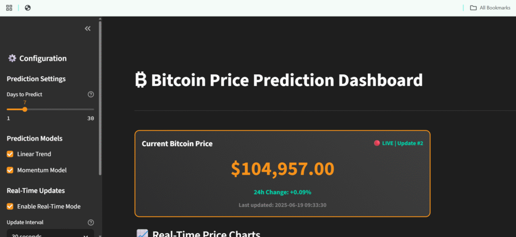 Bitcoin-Price-Prediction-1024x472 Best Bitcoin Price Prediction Using Machine Learning in Python