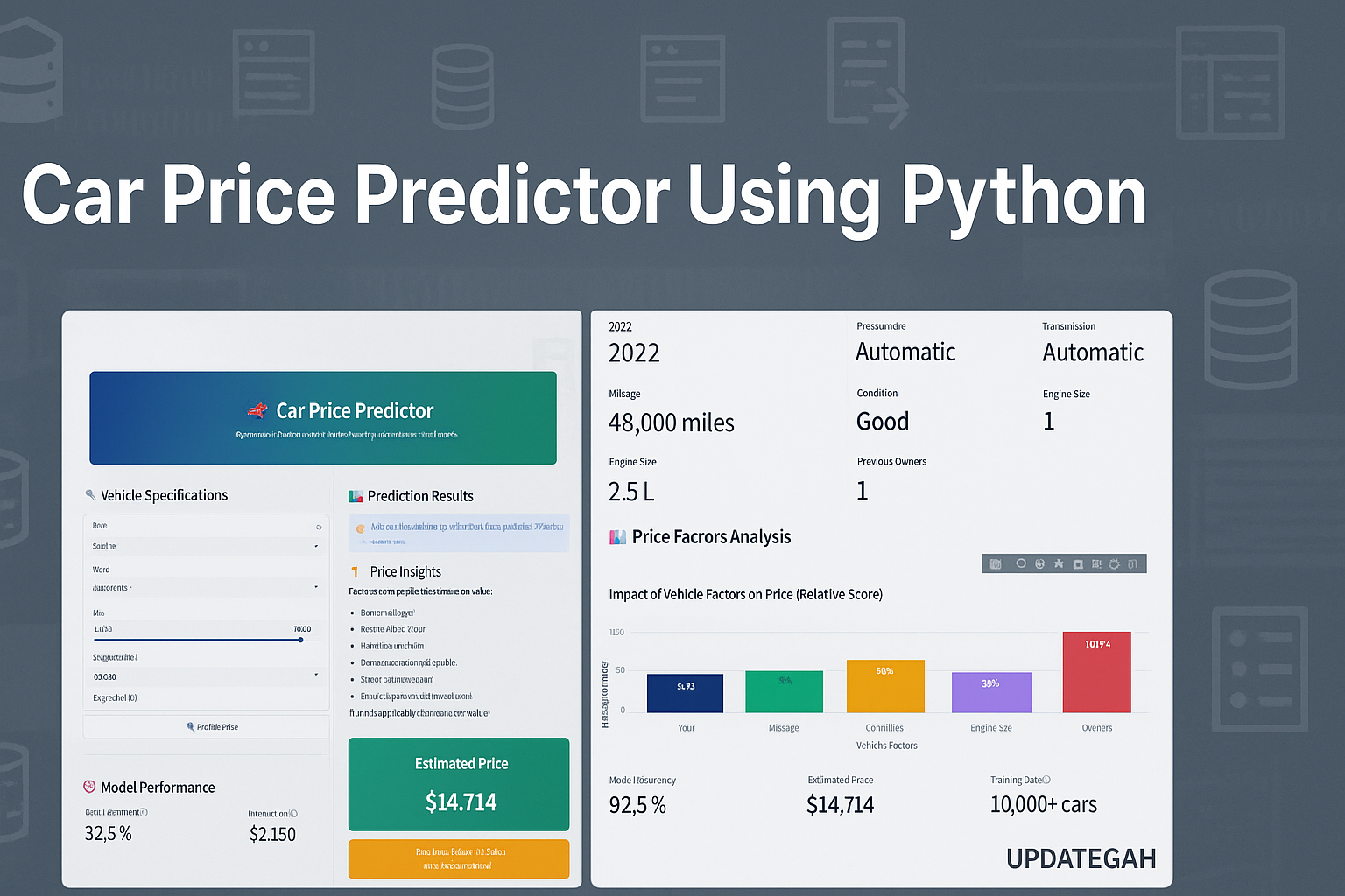 Car Price Prediction