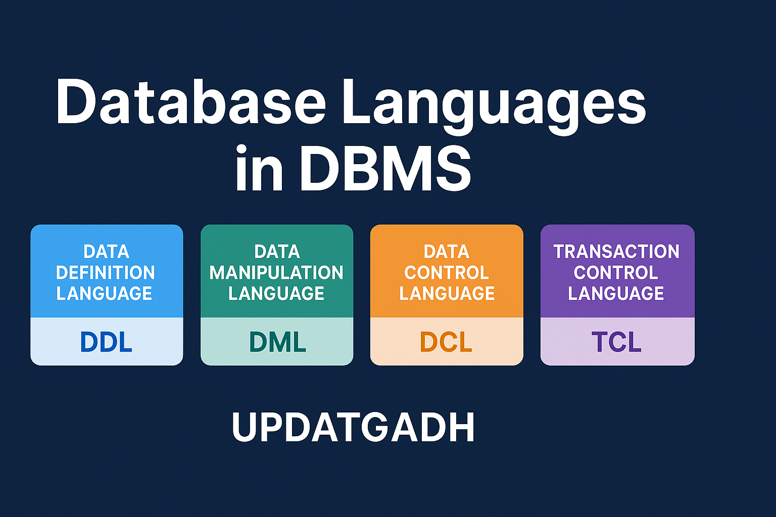 Languages in DBMS