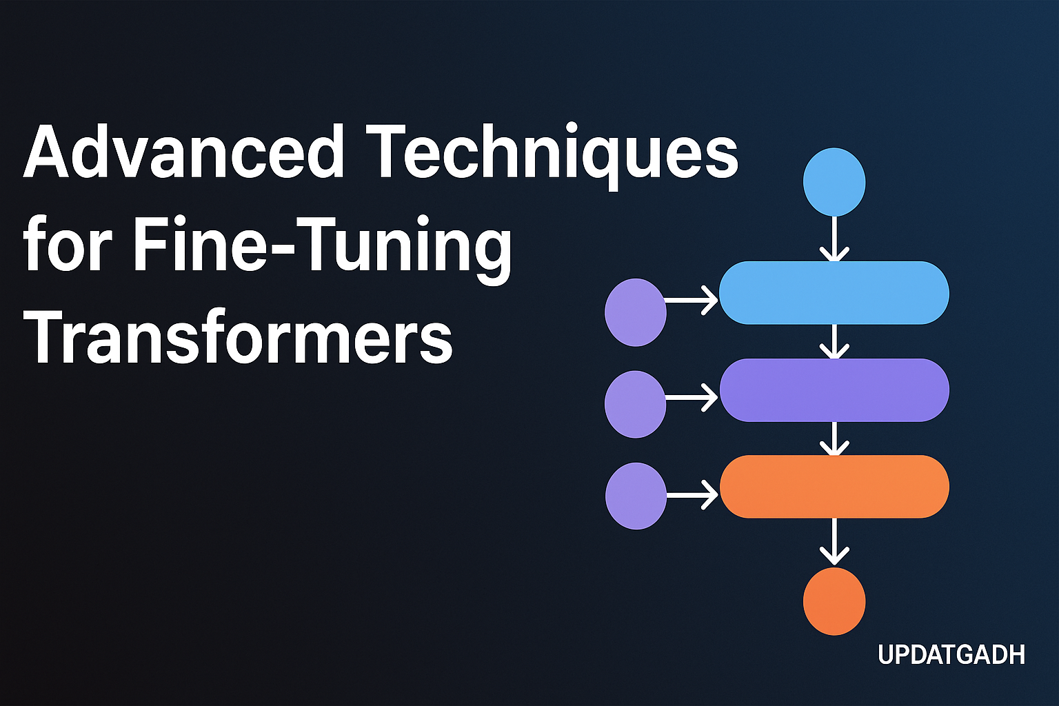 Advanced Techniques for Fine-Tuning Transformers