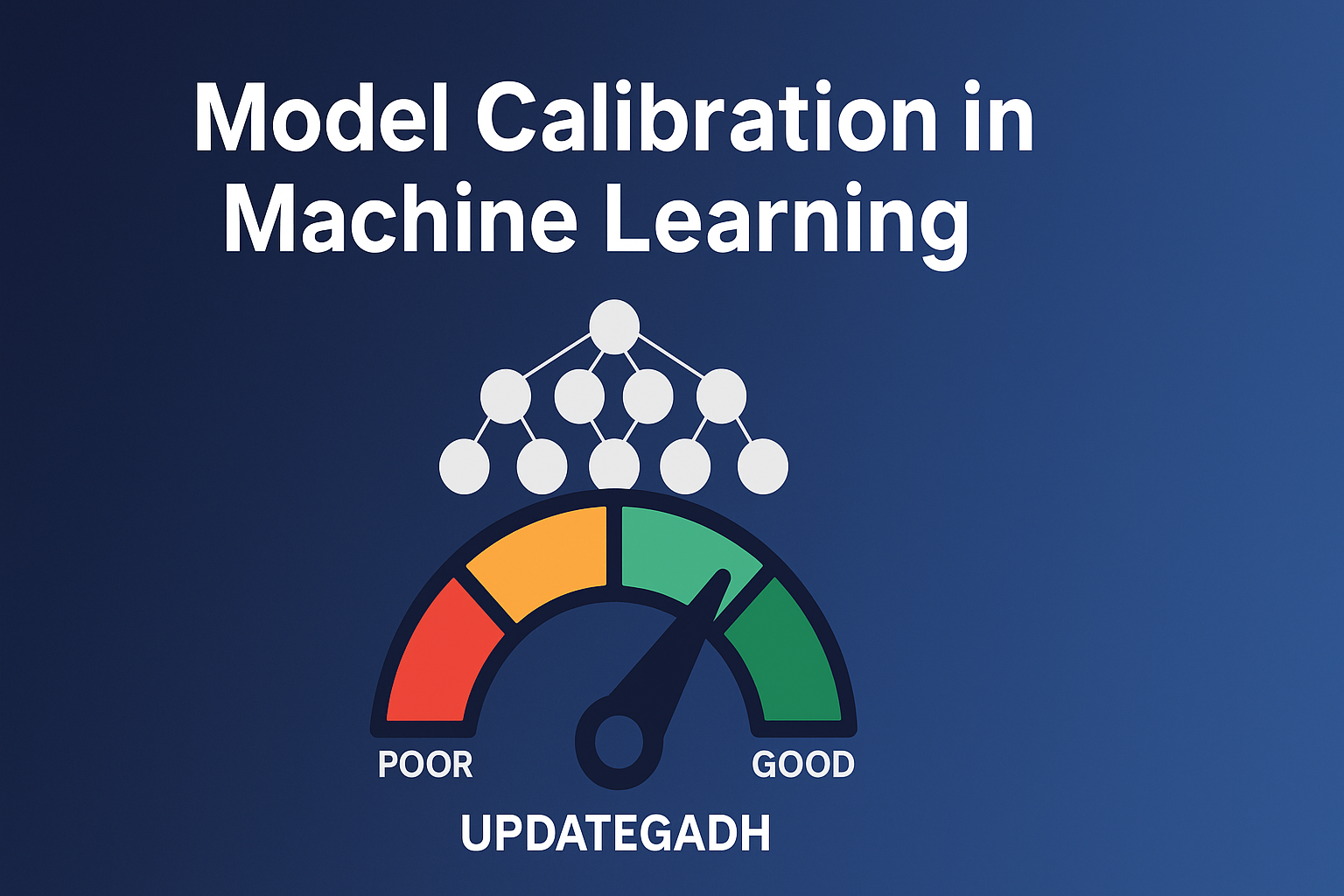 Model Calibration in Machine Learning
