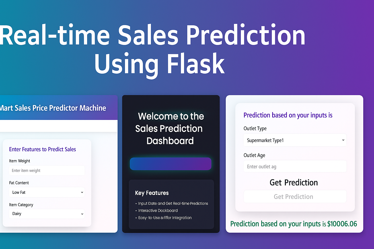 Real-time Sales Prediction Using Flask and Scikit-Learn