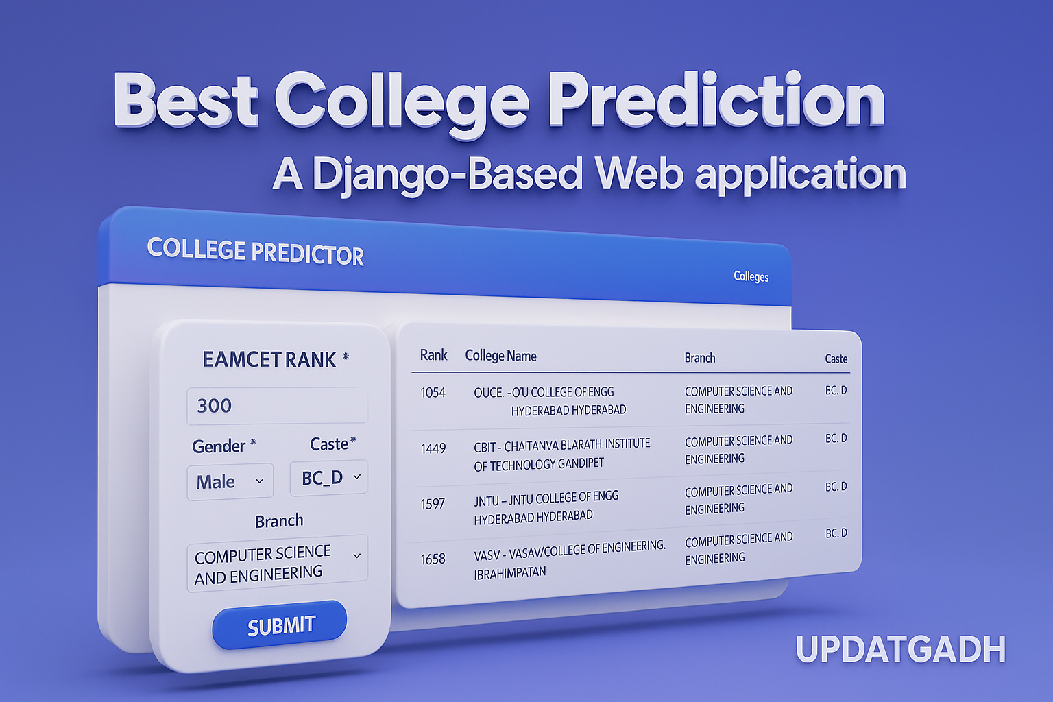 College Predictor