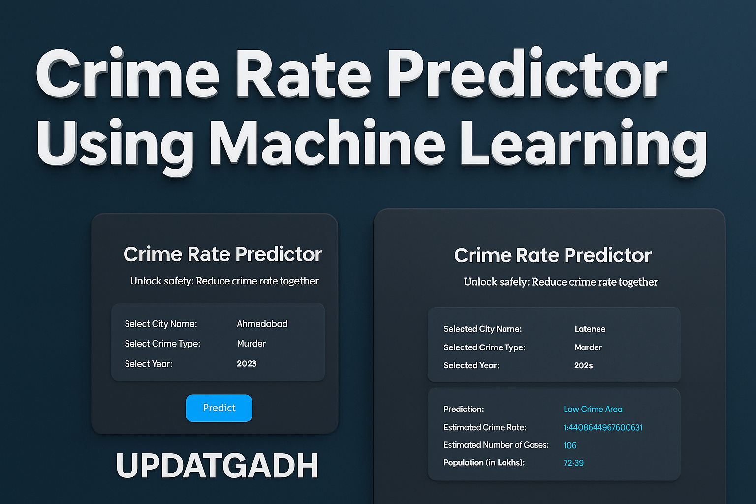 Crime Rate Prediction