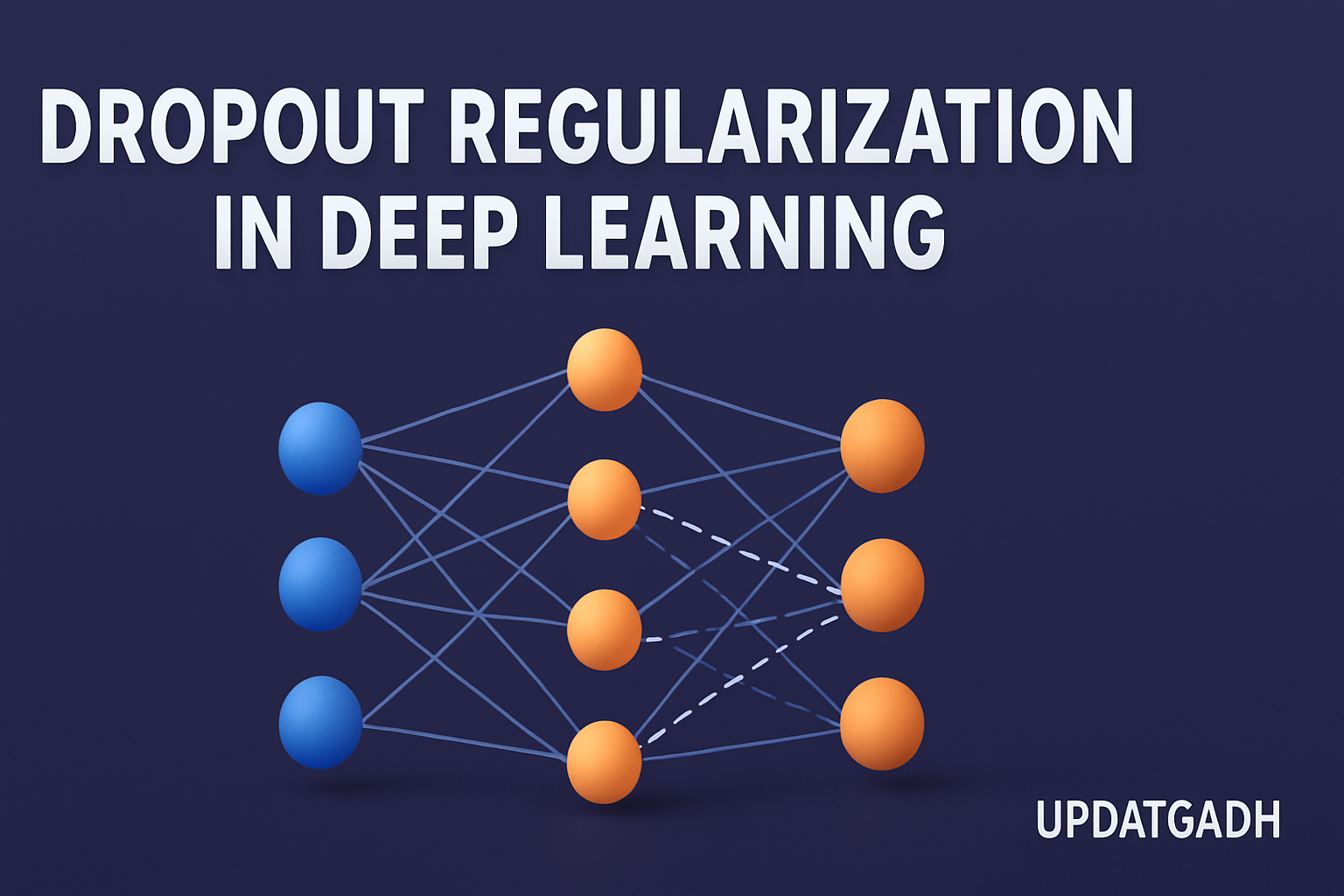 Dropout Regularization in Deep Learning