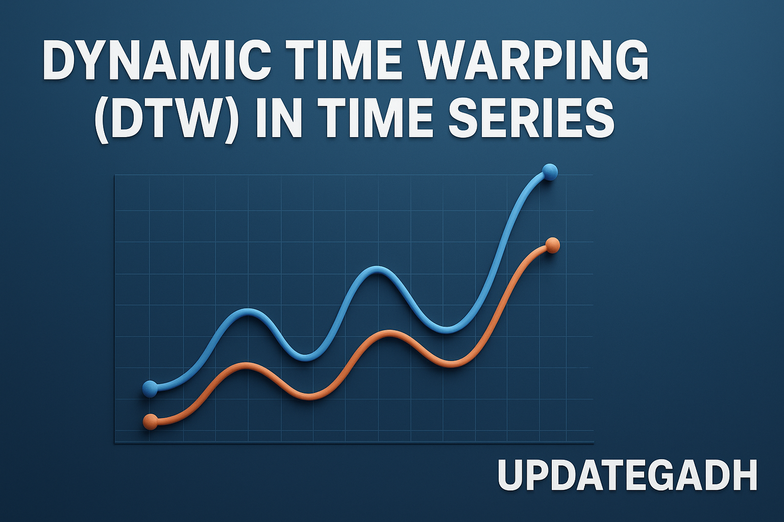Dynamic Time Warping (DTW) in Time Series