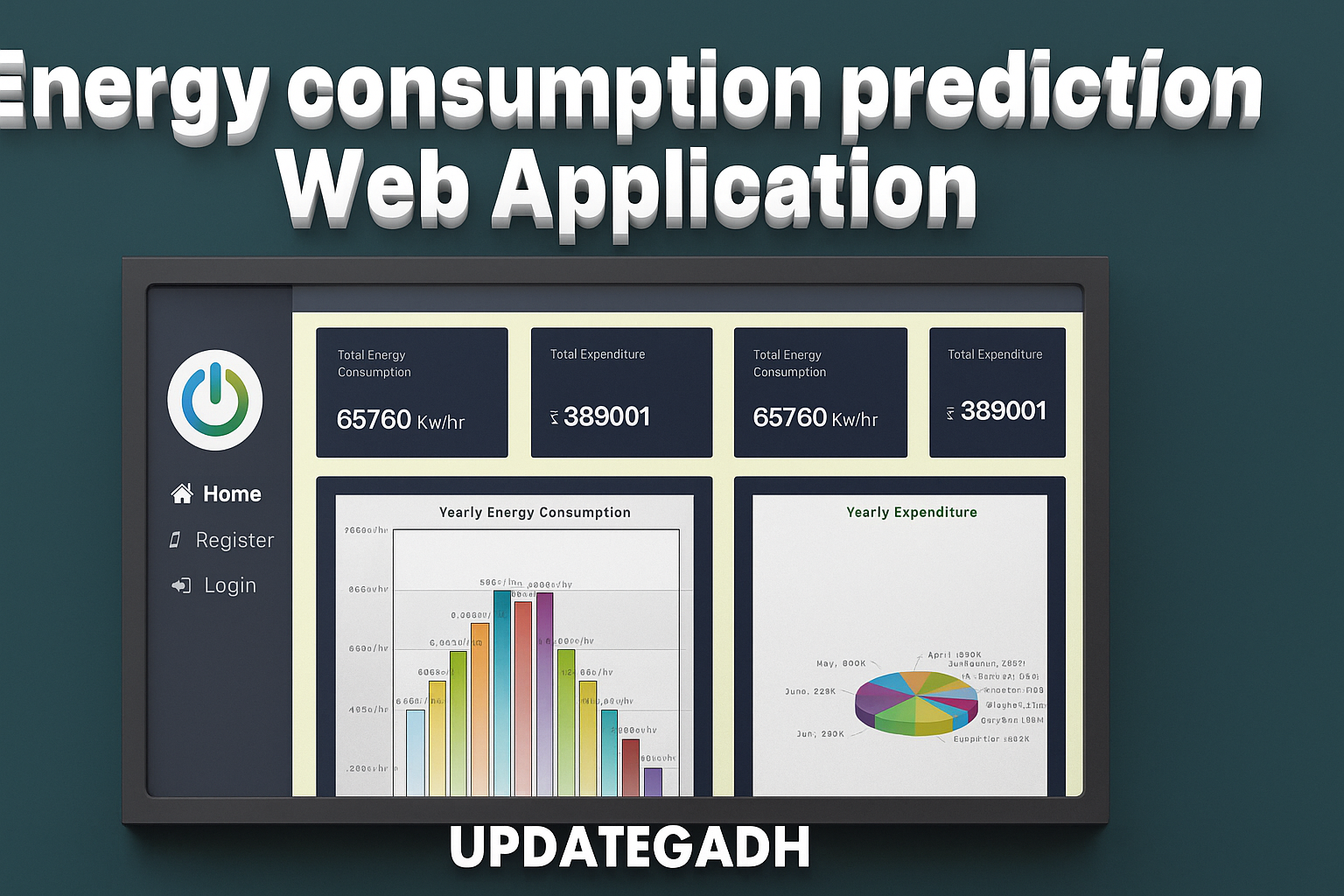 Energy consumption prediction