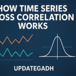 How Time Series Cross Correlation Works