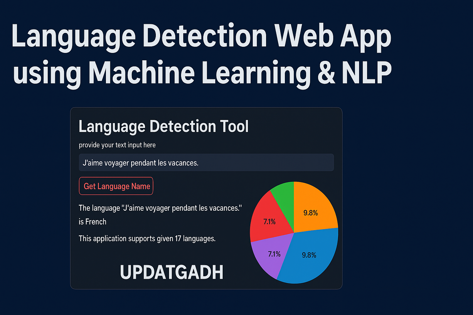 Language Detection