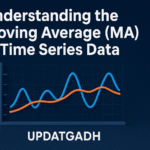 Moving Average (MA) in Time Series Data