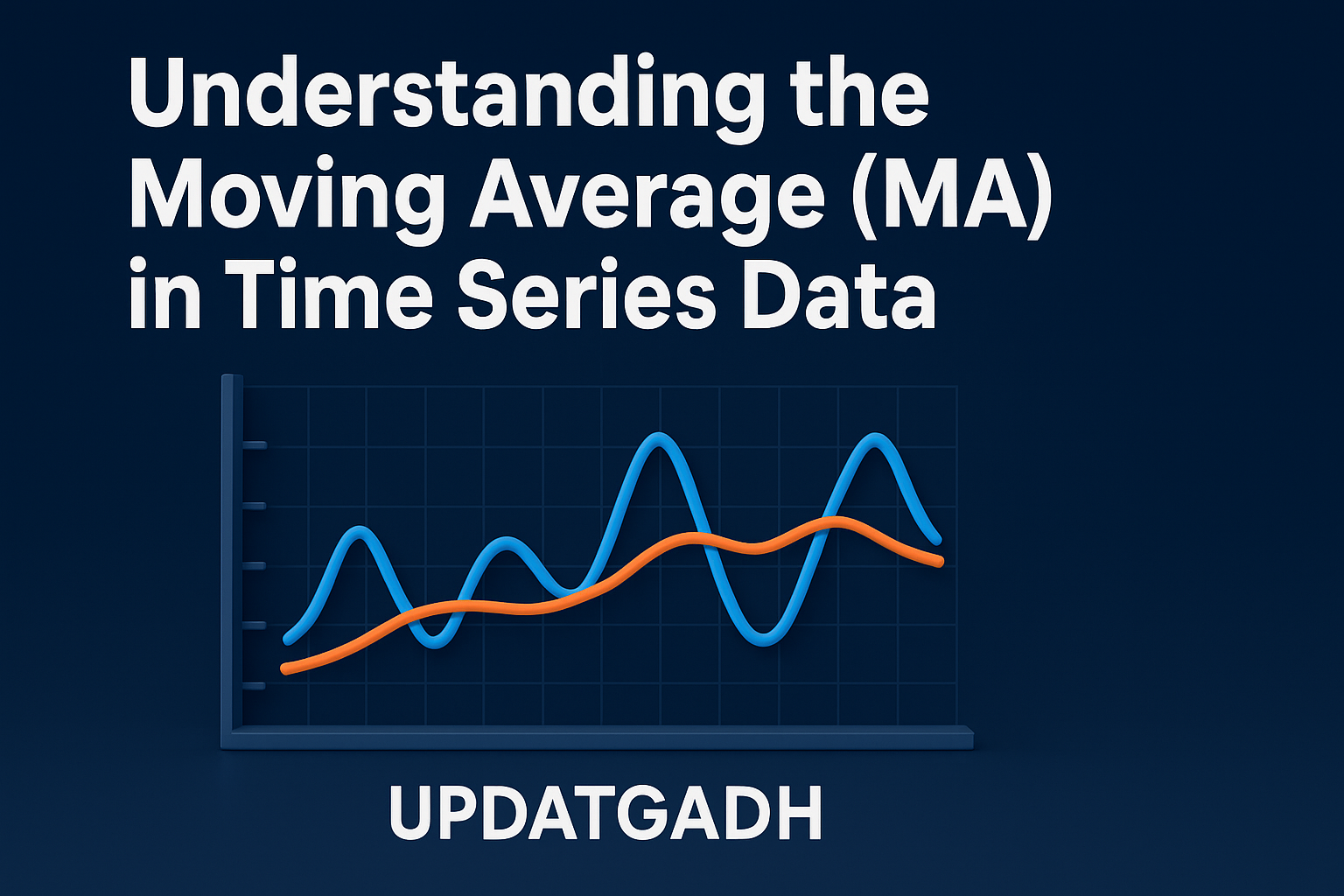 Moving Average (MA) in Time Series Data