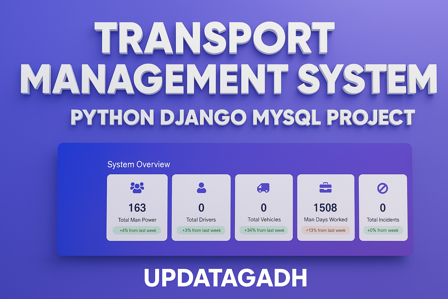 Transport Management System