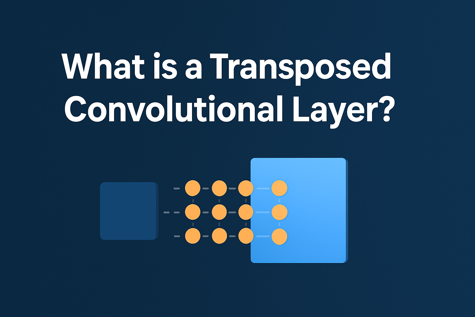 Transposed Convolutional Layer
